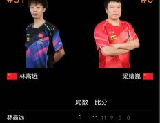 世俱杯参赛资格-奥地利队碾压葡萄牙队，林高远高光表现