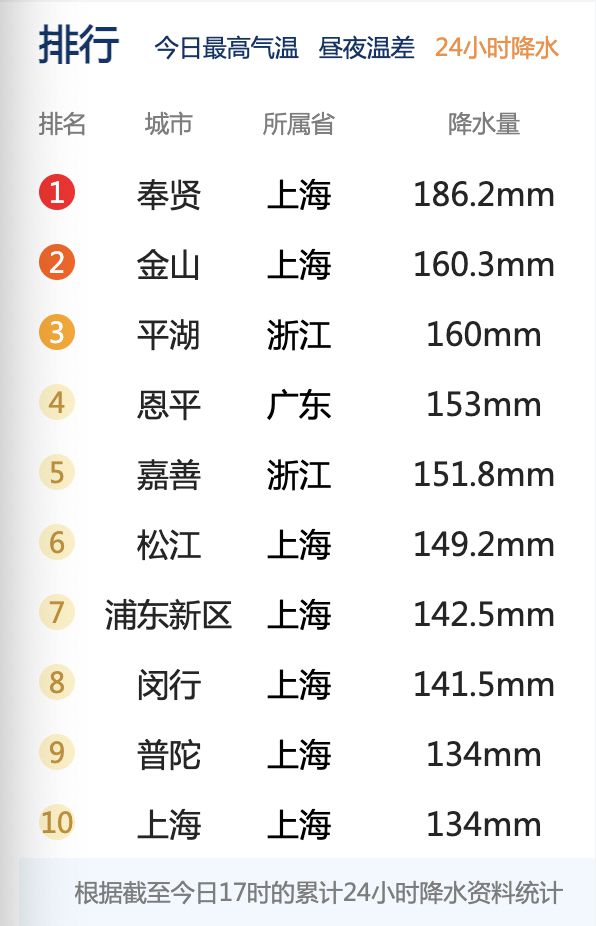 世俱杯改制-包含卡利亚里连战连胜，冲击榜首的词条