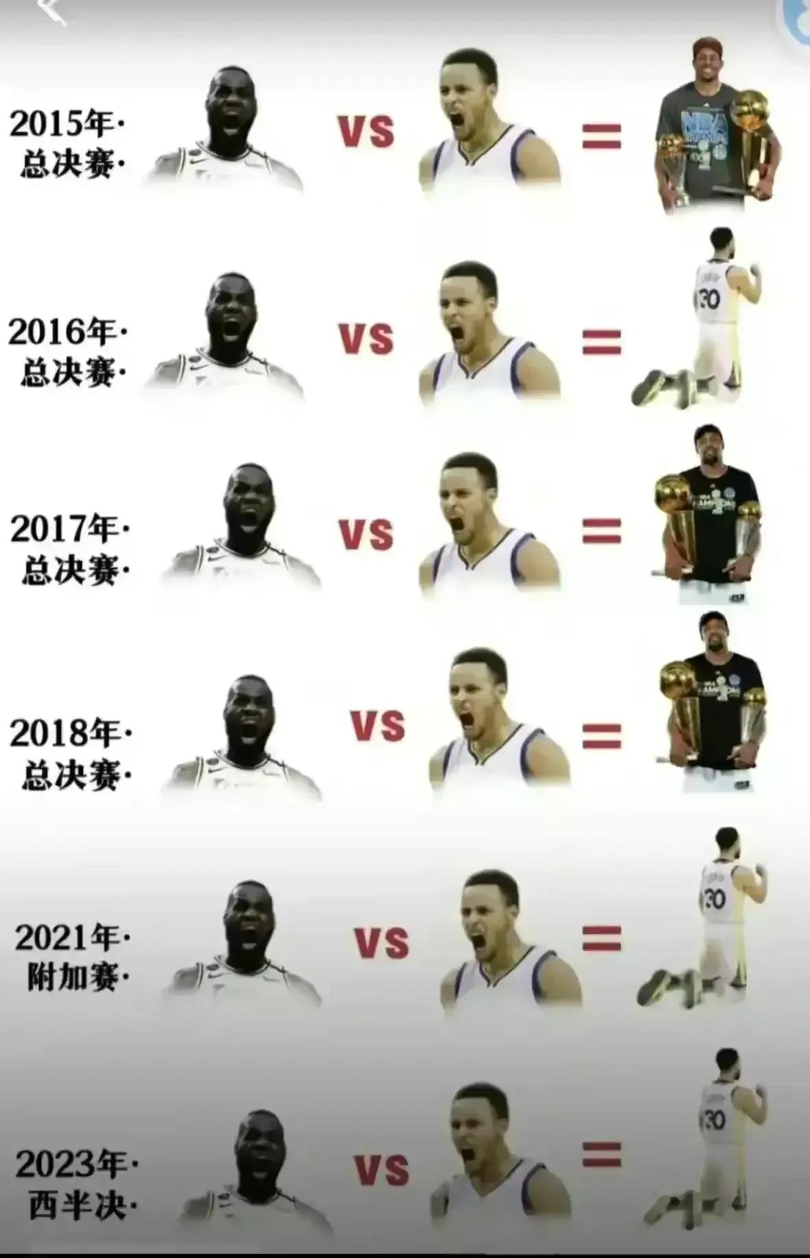 世俱杯决赛-关于湖人B队横扫篮网B队,库里一己之力扛起全队的信息