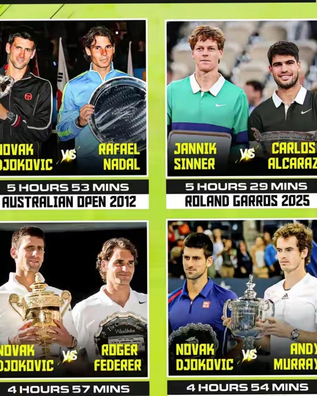 世俱杯改制-法网险胜美网，穆雷关键制胜