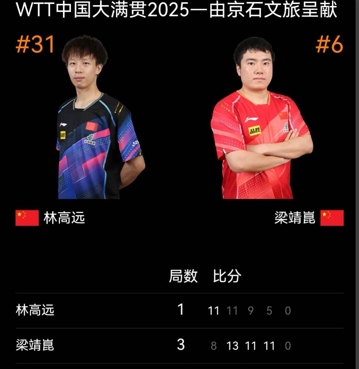 世俱杯参赛资格-奥地利队碾压葡萄牙队,林高远高光表现